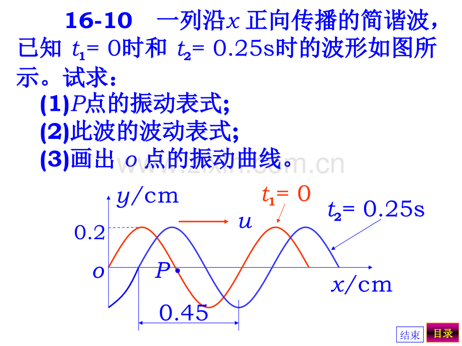 大学物理16波动习题New概要.pptx_第2页