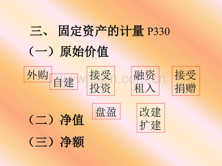 固定资产无形资产和长期待摊费用.pptx_第3页