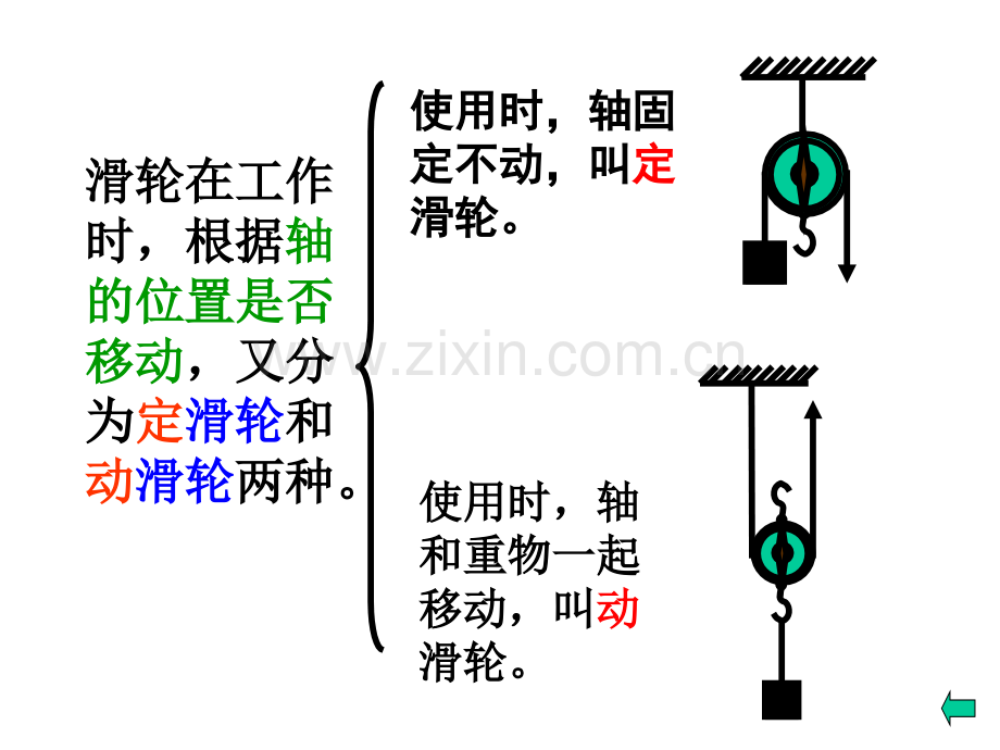 初中定滑轮和动滑轮.pptx_第2页