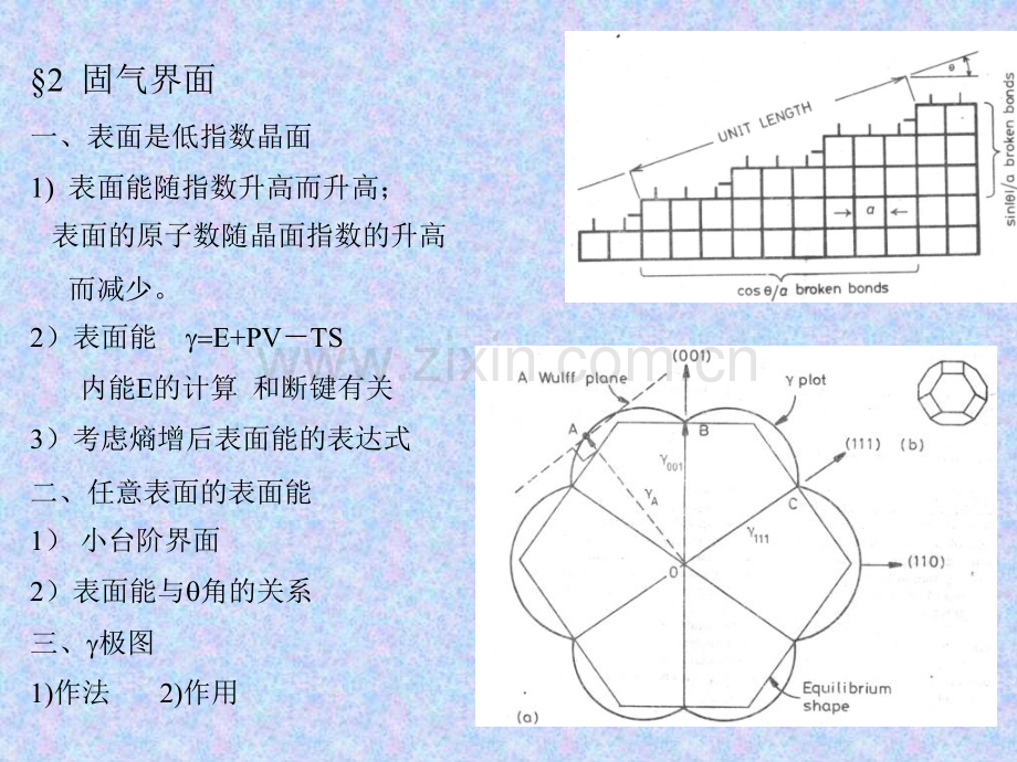 固态相变界面.pptx_第1页