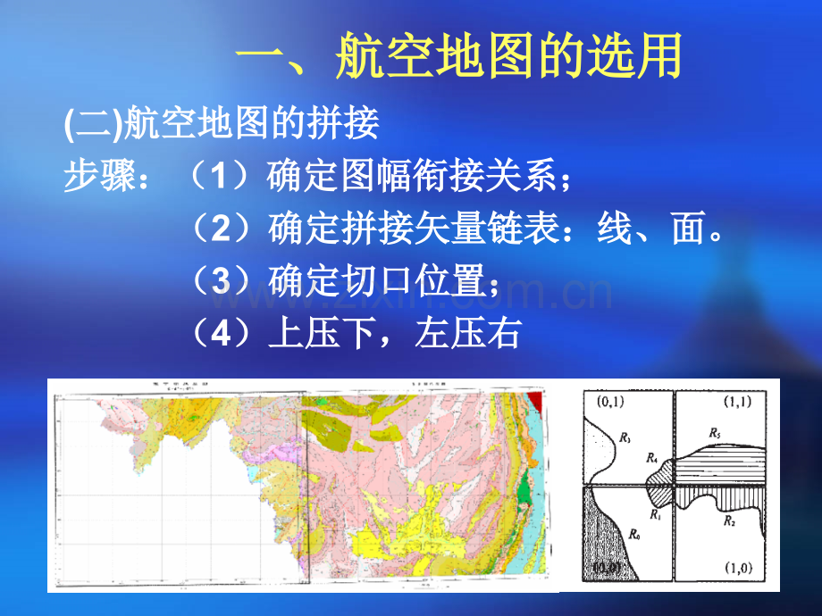 基本地图作业.pptx_第3页