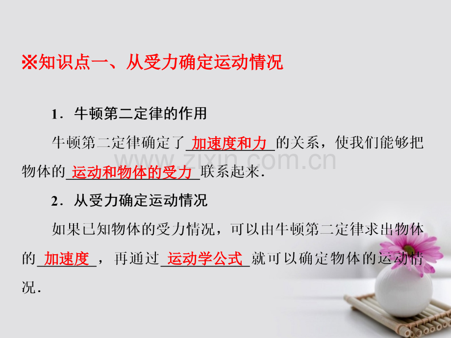 学高中物理专题46用牛顿定律解决问题一基础版新人教版必修.pptx_第2页