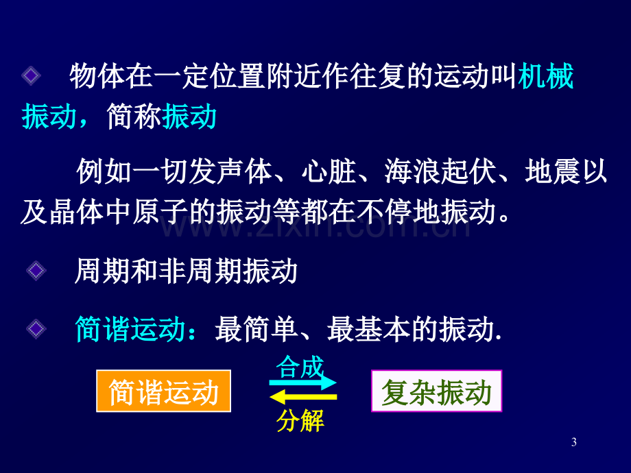 大学物理下册振动.pptx_第3页