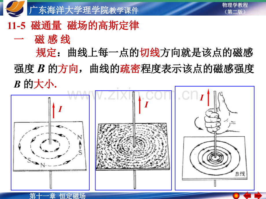 大学物理学3357磁通量磁场的高斯定理安培环路定理带电粒子在磁场中运动.pptx_第3页