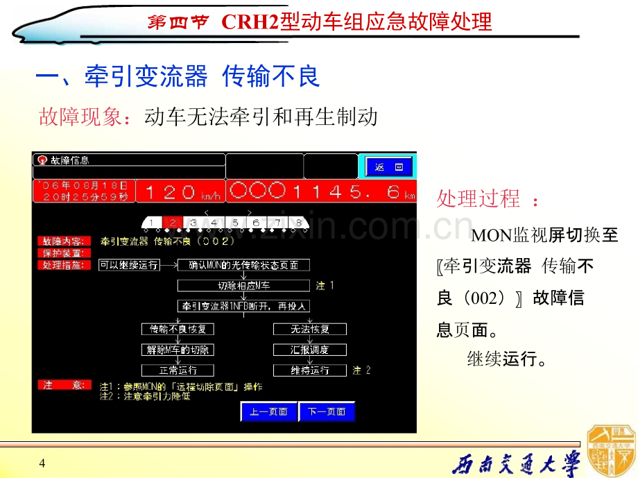 动车组控制系统5.pptx_第3页