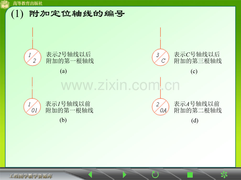 建筑施工图详解.pptx_第3页