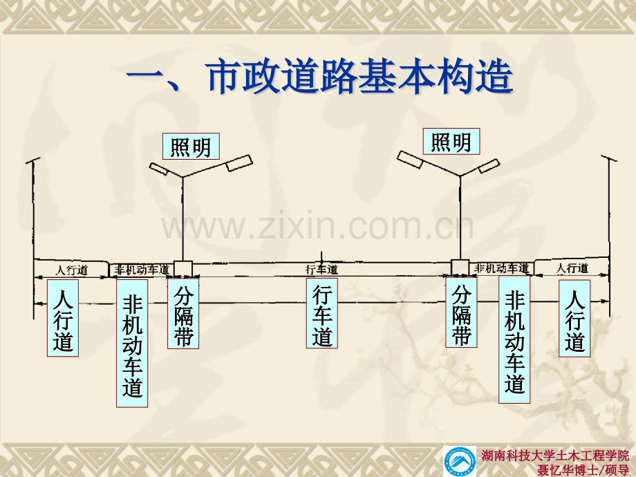 市政道路工程质量及原因分析.pptx_第2页