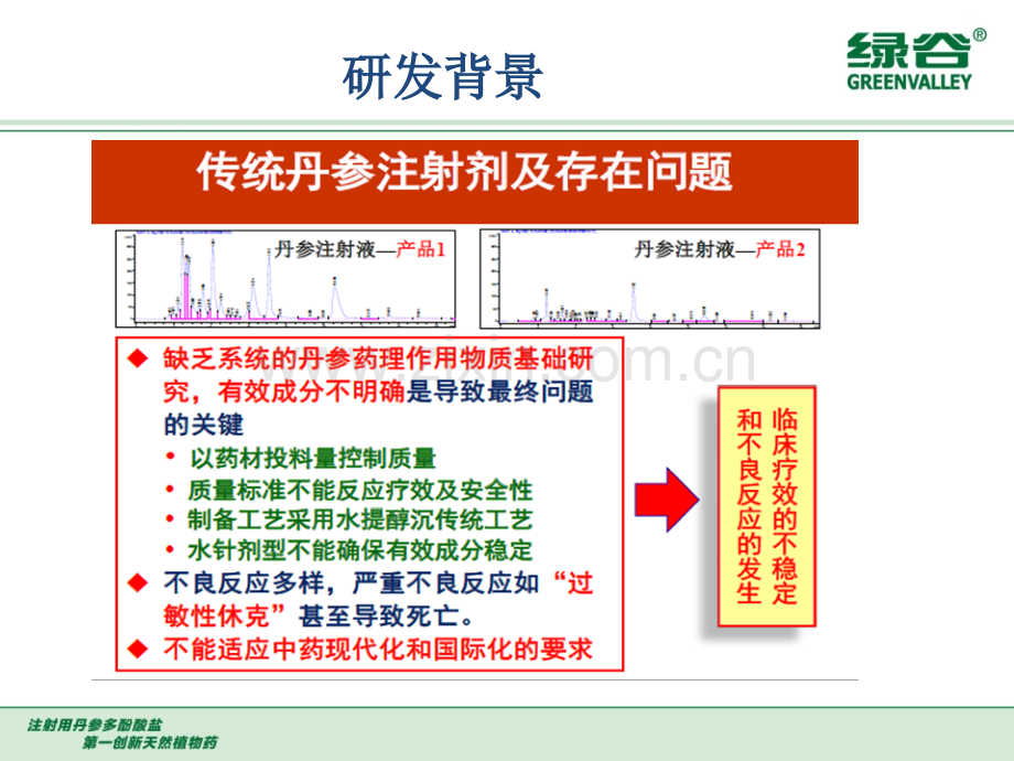 注射用丹参多酚酸盐.pptx_第3页