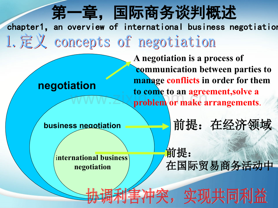 国际商务谈判2.pptx_第2页