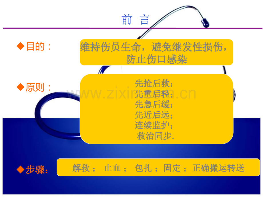 创伤急救基本技术.pptx_第3页