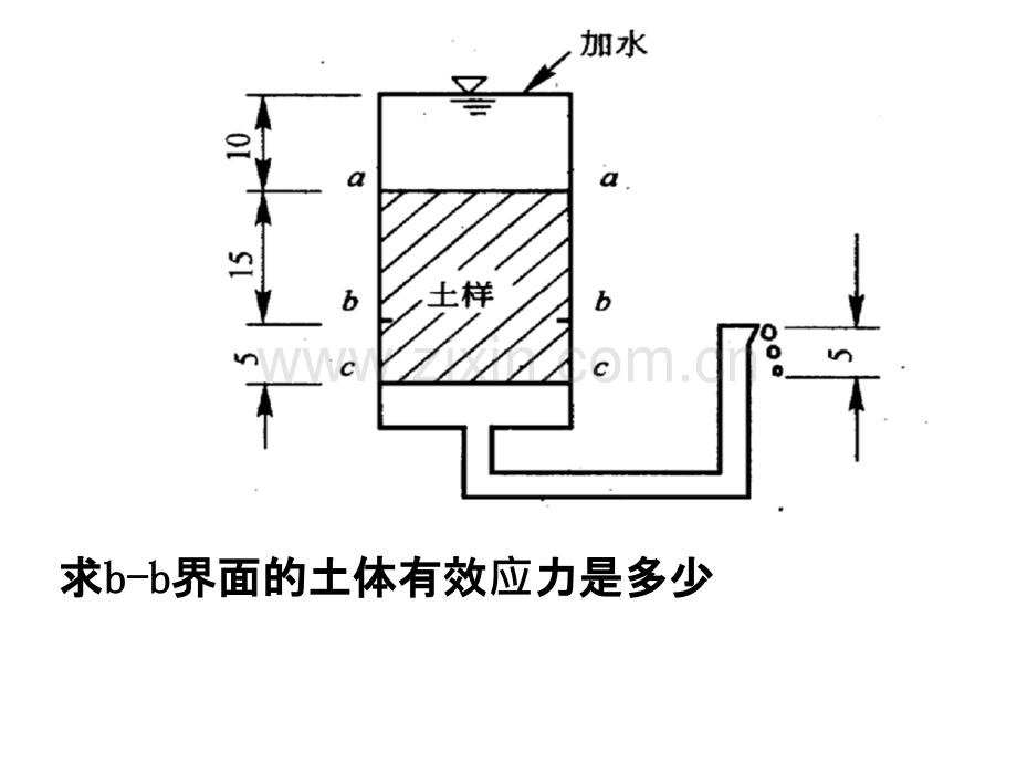 土力学复习计算题.pptx_第3页