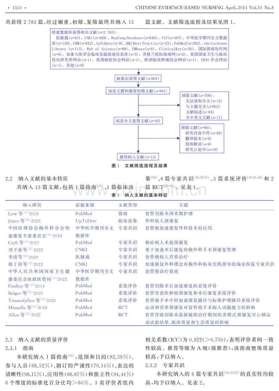 食管癌病人术前预康复策略的最佳证据总结.pdf_第3页