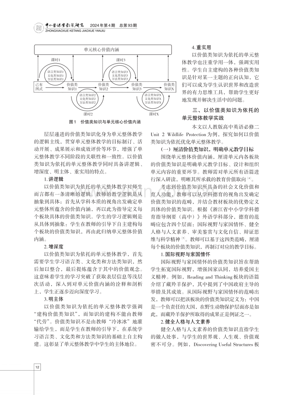 以价值类知识为依托优化高中英语单元整体教学.pdf_第2页