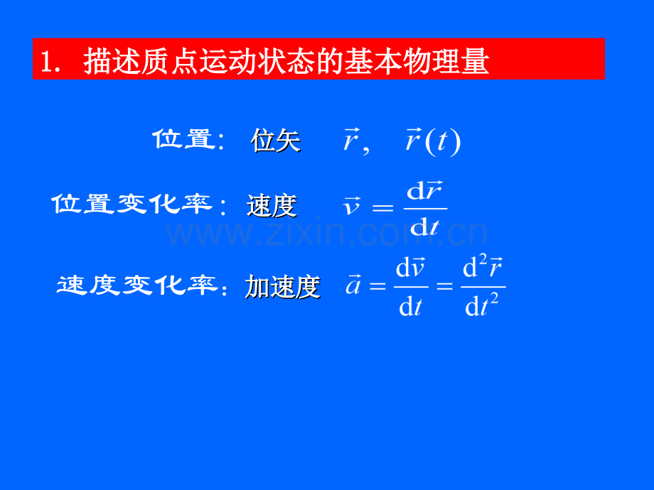 大学物理各章主要知识点总结.pptx_第1页