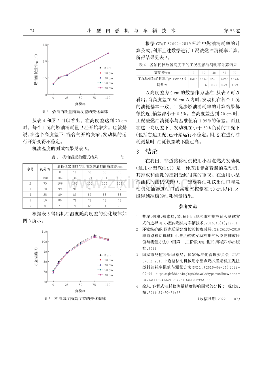 油耗仪放置高度对非道路移动机械用小型点燃式发动机油耗测量的影响.pdf_第3页