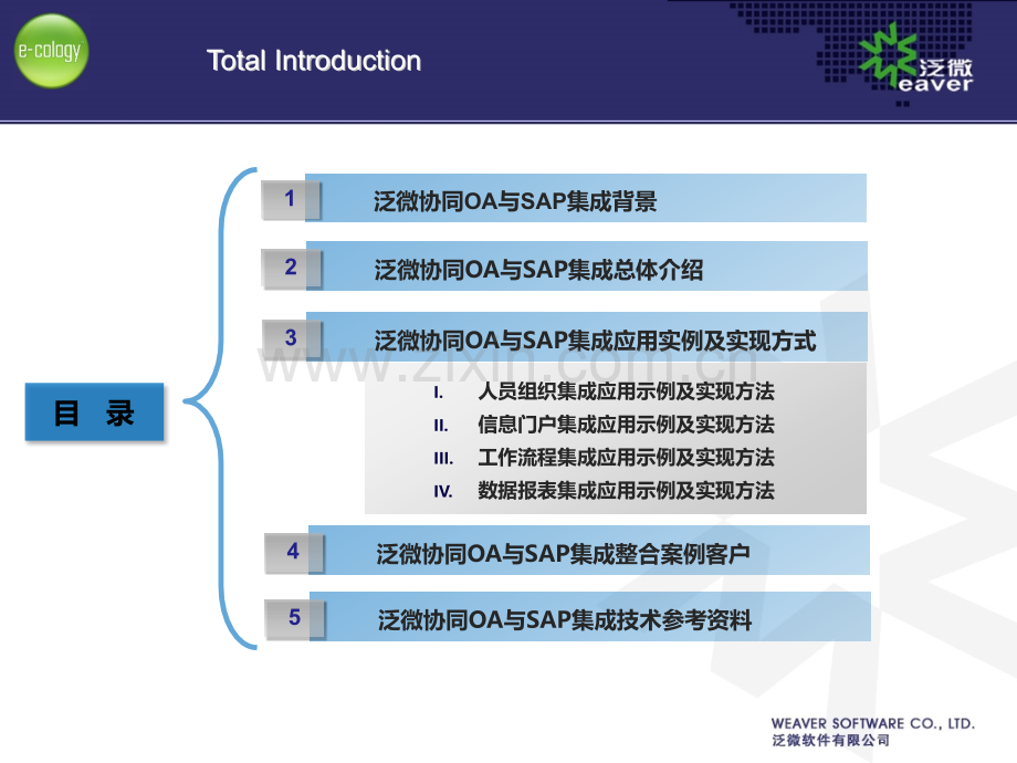 泛微协同OA与SAP集成应用解决方案.pptx_第2页