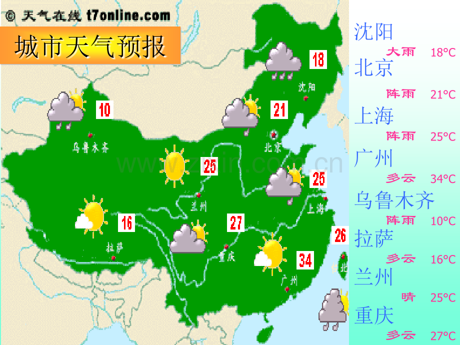 常见的天气系统.pptx_第2页