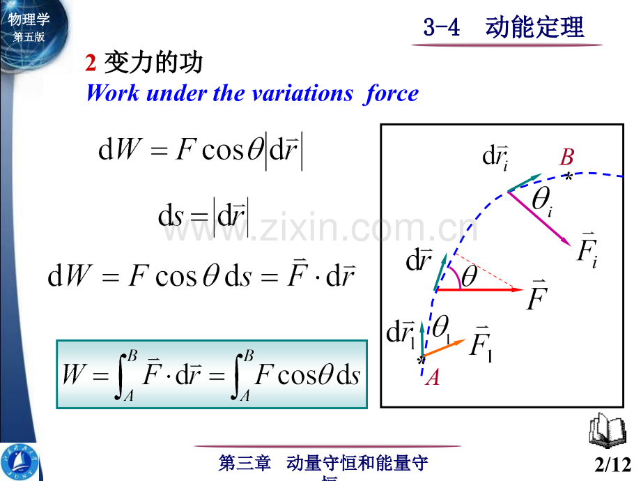 大学物理动能定理.pptx_第2页