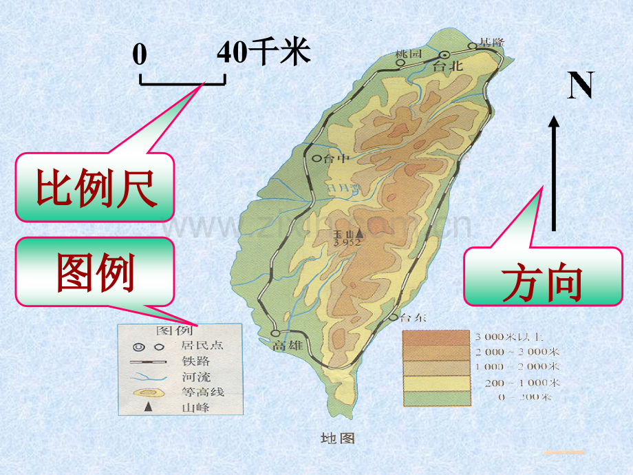 初一地理课件地球和地图.pptx_第3页