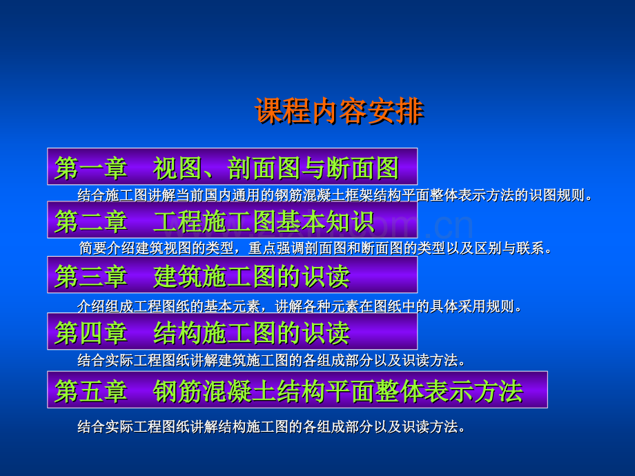 建筑识图入门初学者实用.pptx_第2页