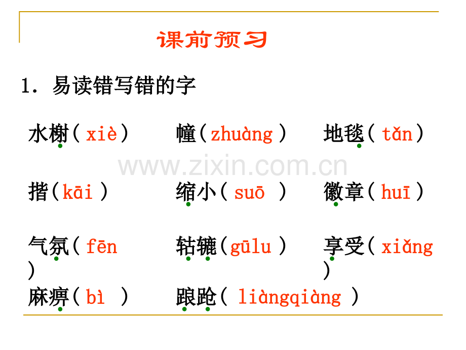 柏林之围修改描述.pptx_第3页