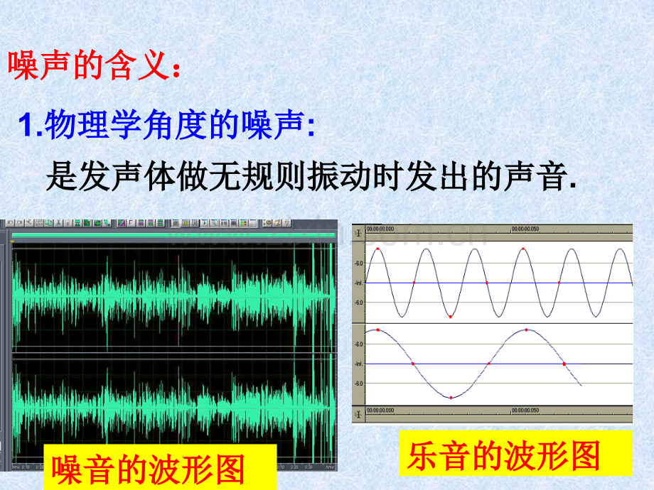 噪声危害控制措施辩析.pptx_第3页