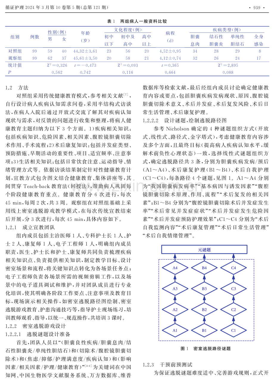 线上密室逃脱游戏教学对腹腔镜胆囊切除术病人疾病认知、术前焦虑及满意度的影响.pdf_第2页