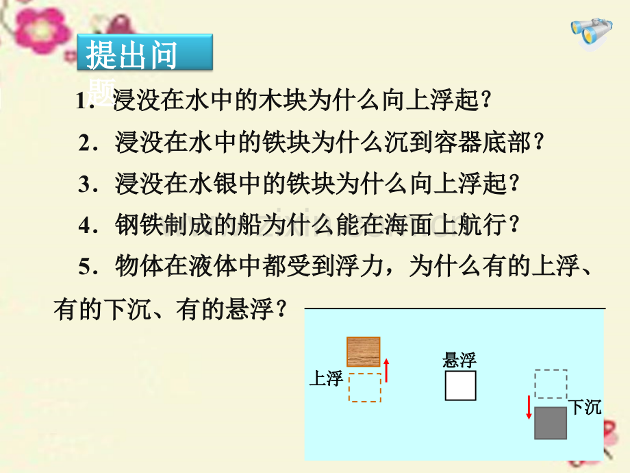 八年级物理下册103物体的浮沉条件及应用1新版新人教版.pptx_第2页