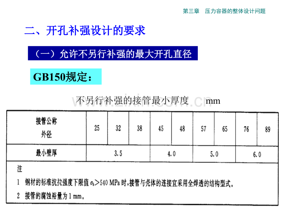 压力容器设计开孔及补强设计.pptx_第2页