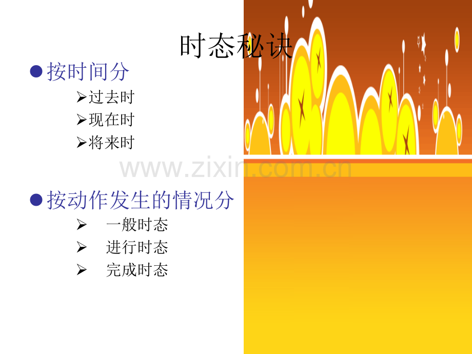 公共英语一级语法简单梳理.pptx_第2页