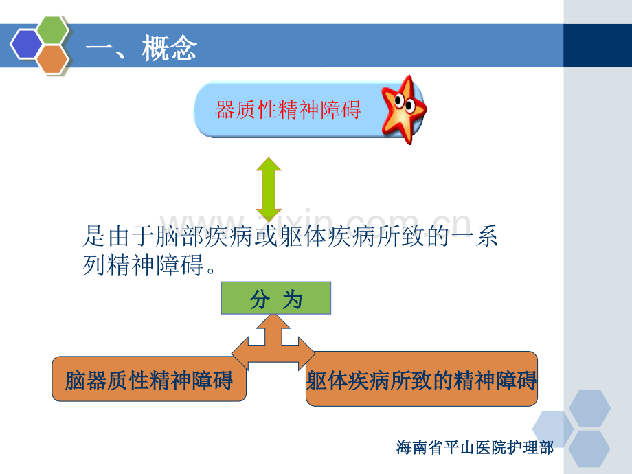 器质性情感障碍患者的护理.pptx_第3页