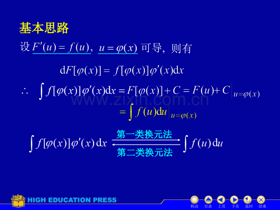 同济大学高等数学D换元法.pptx_第2页