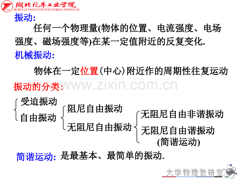 大学物理A1课件机械振动.pptx_第3页