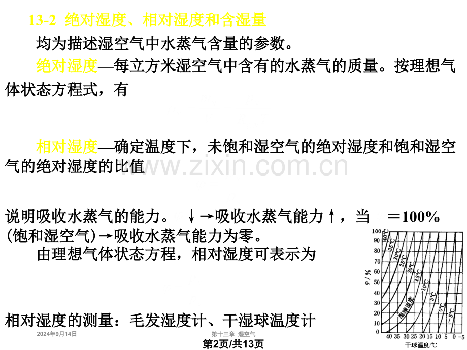 大学物理化学授课湿空气本科专业.pptx_第2页