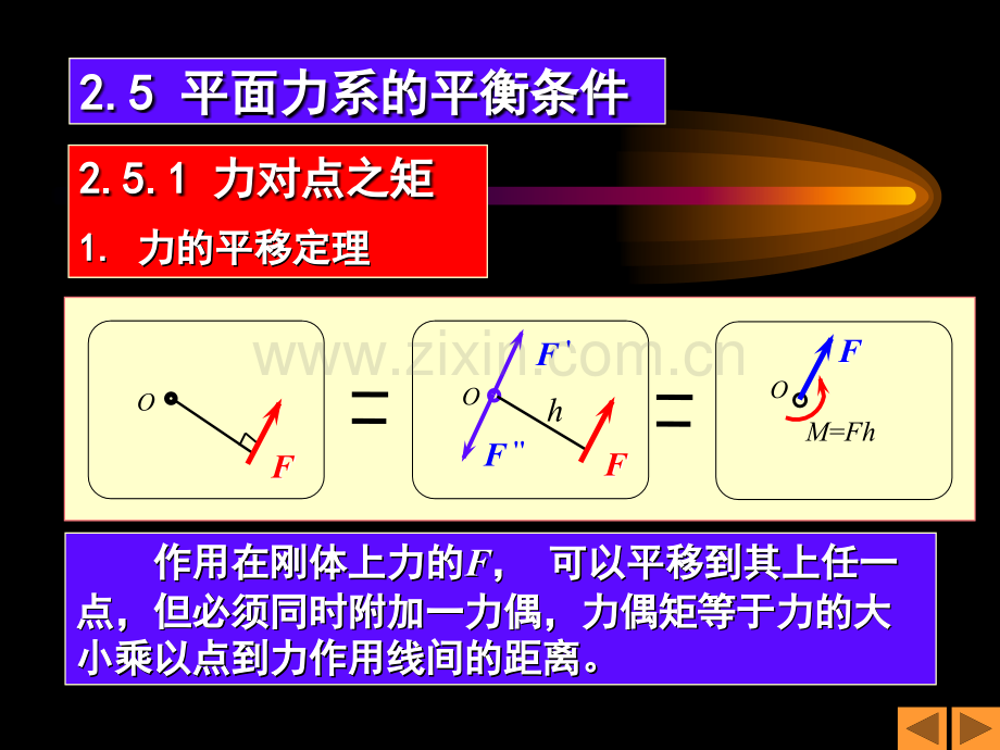 力矩与平面力偶系修订.pptx_第2页