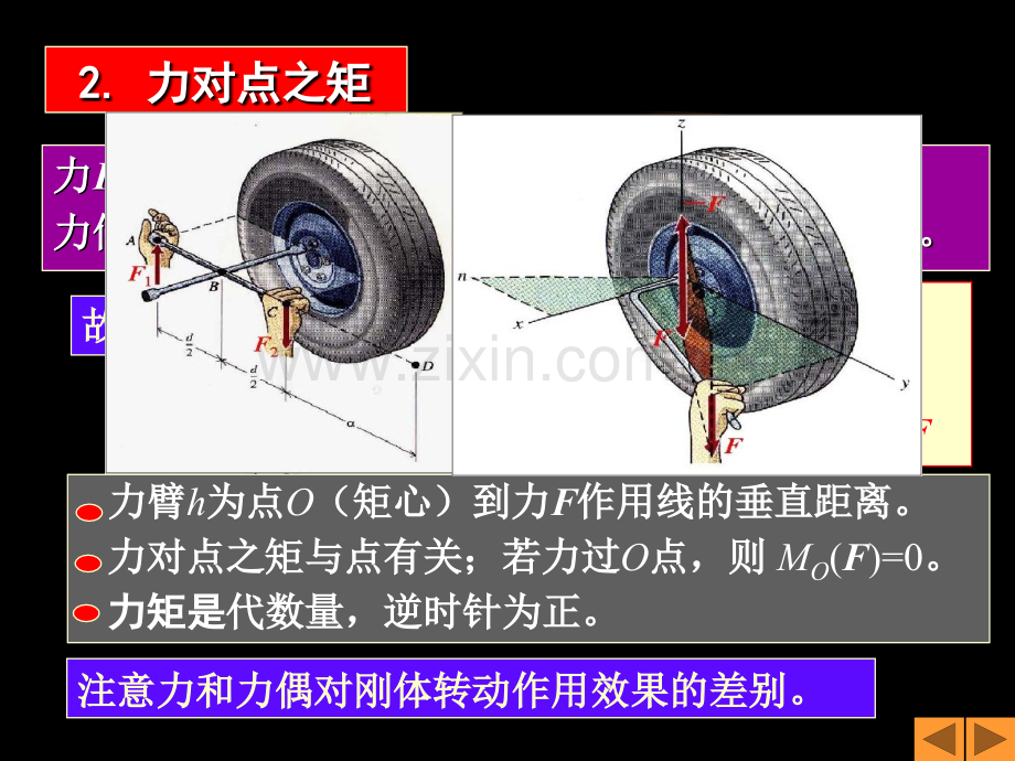 力矩与平面力偶系修订.pptx_第3页