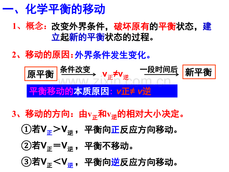 化学平衡移动原理.pptx_第3页