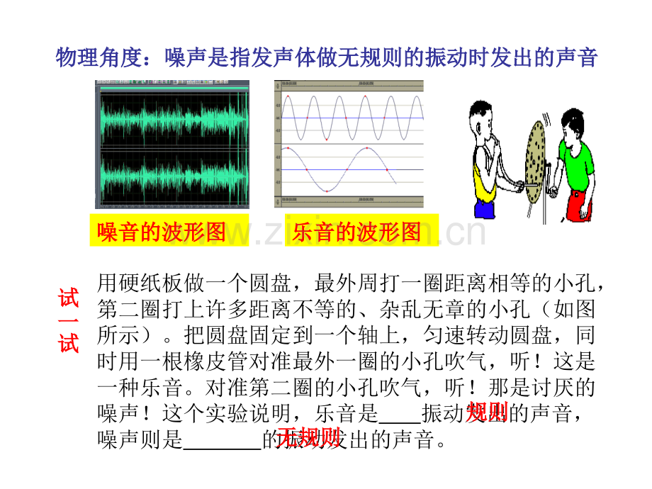 噪声的危害和控制a.pptx_第2页