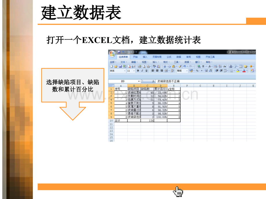 品管圈柏拉图制作.pptx_第2页