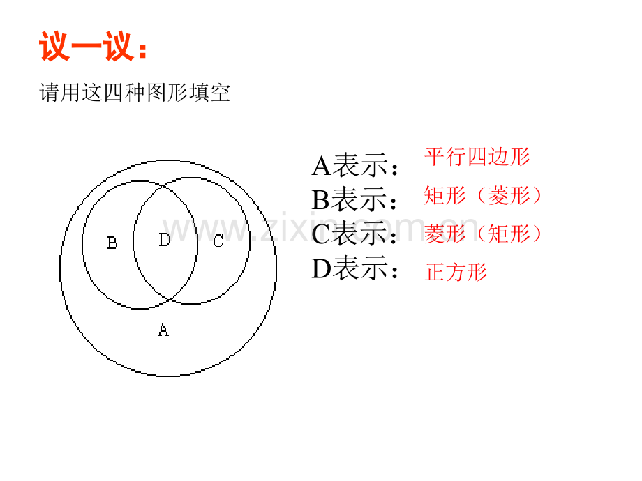 初中数学八年级下册192特殊平行四边形正方形判定.pptx_第2页