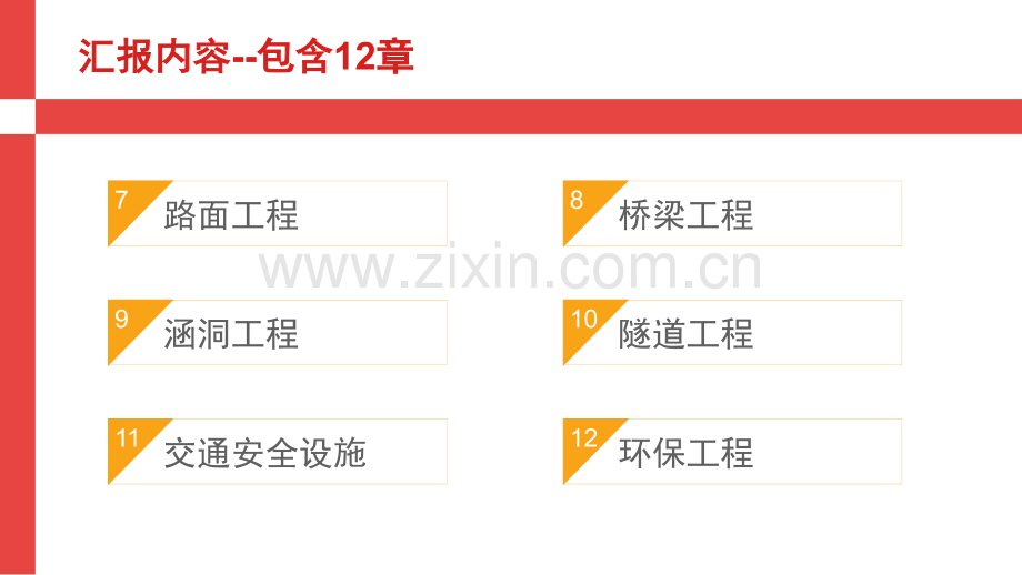 新公路工程质量检验评定标准培训课件.pptx_第3页