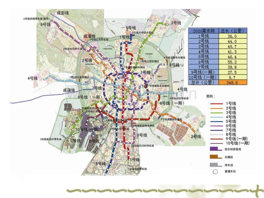 成都地铁线路规划图.pptx_第3页