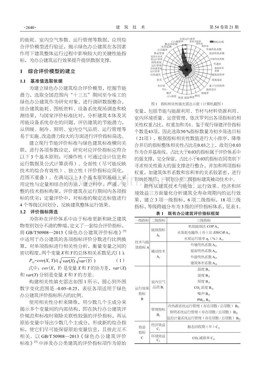 既有绿色办公建筑实际性能导向的综合评价体系.pdf_第2页