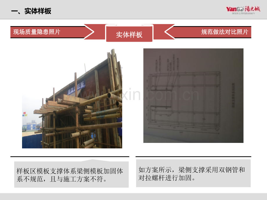 建筑工程质量通病总结.pptx_第2页