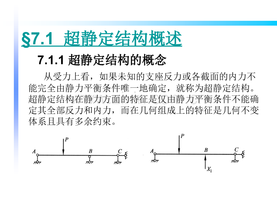 单元7超静定结构的内力计算.pptx_第3页