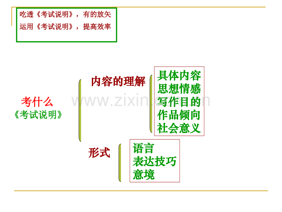 古代诗歌鉴赏表现手法.pptx_第2页