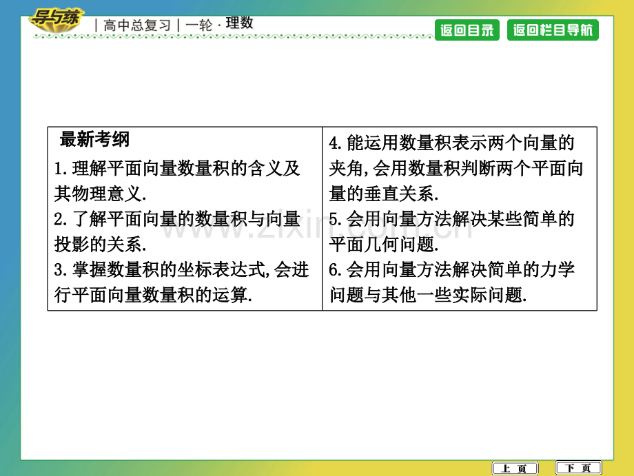 平面向量的数量积及平面向量的应用.pptx_第1页