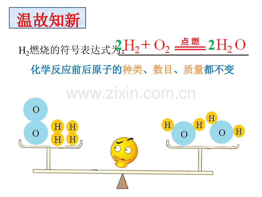 化学方程式的含义.pptx_第3页