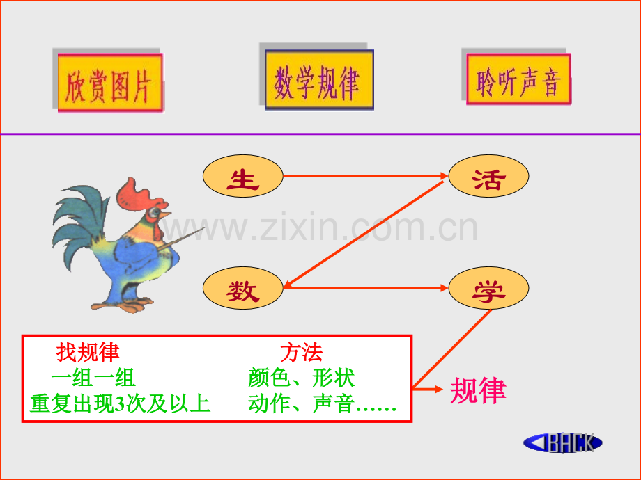 小学一年级数学找规律PPT课件.pptx_第3页