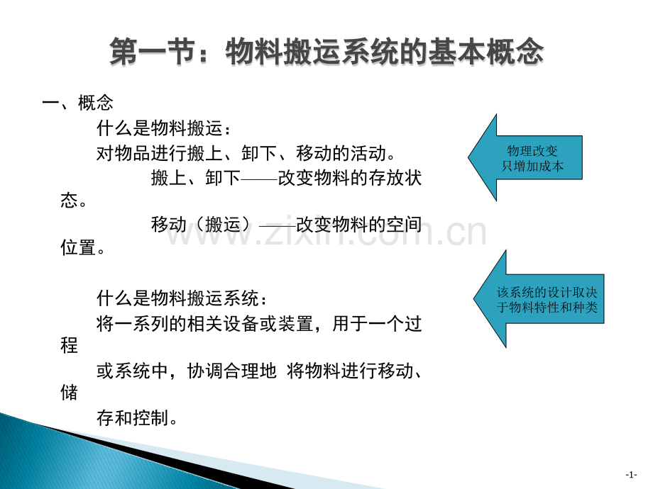 搬运改善.pptx_第1页